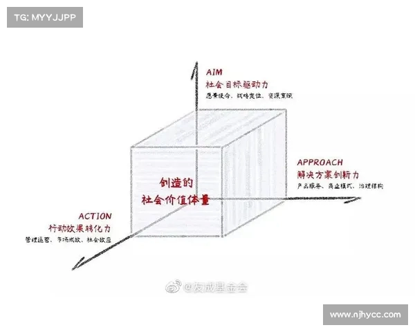 网球比赛技术评分体系分析与评估标准探讨